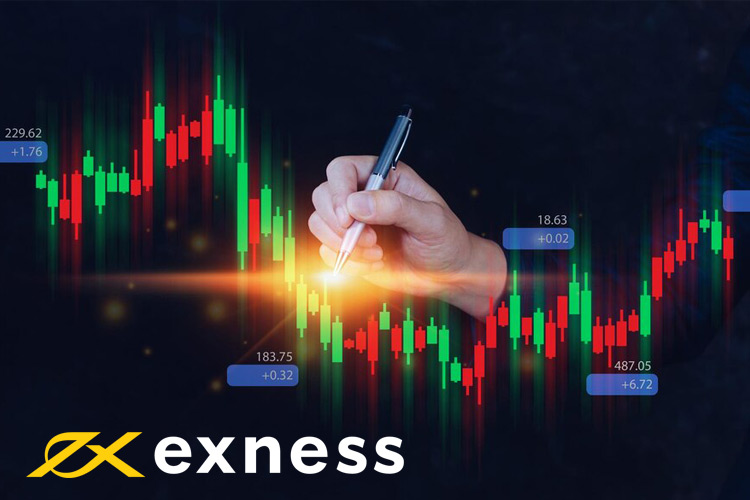 Calculator Exness - Great Revenue Calculator for trading Calculator Exness - Great Revenue Calculator for trading