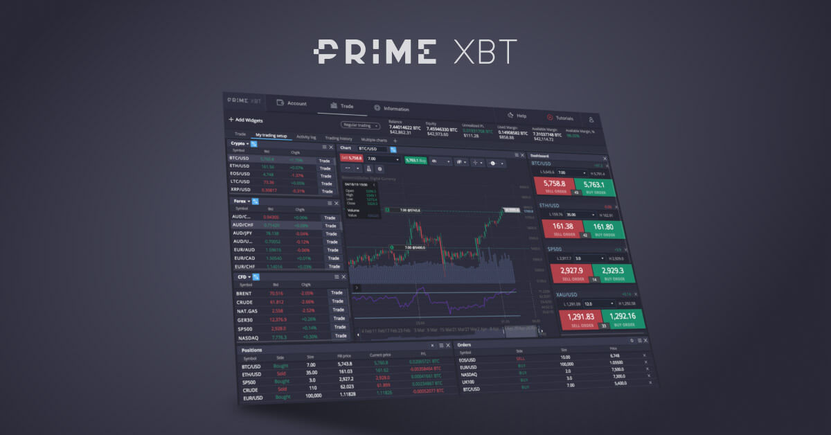 Exploring the Advantages of the PrimeXBT Platform 2 Exploring the Advantages of the PrimeXBT Platform 2