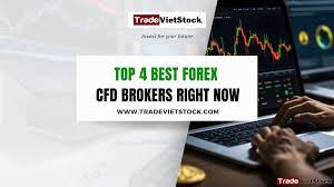 What is take advantage of trading?