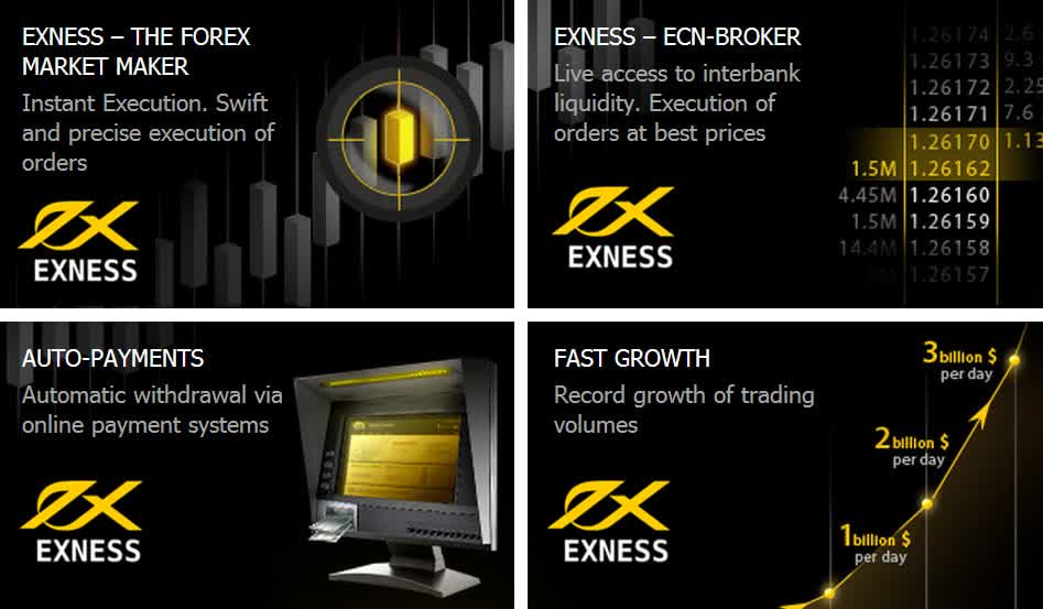 Unlock Your Trading Potential with Exness Educational Resources 7 Unlock Your Trading Potential with Exness Educational Resources 7