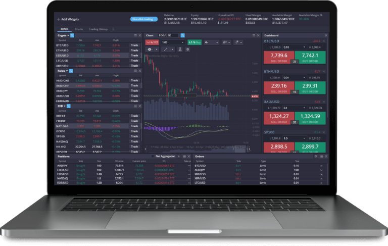 Discover the Advantages of Trading with PrimeXBT Online Trading Platform Discover the Advantages of Trading with PrimeXBT Online Trading Platform