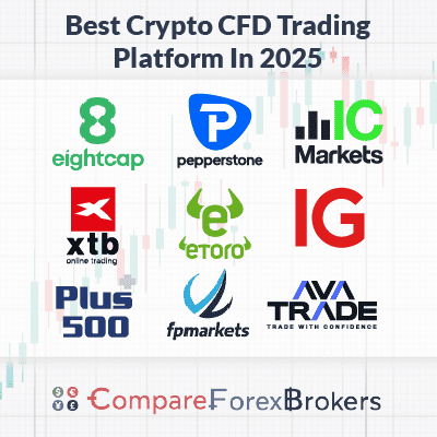 Unveiling the Best CFD Trading Regulations for Investors and Traders
