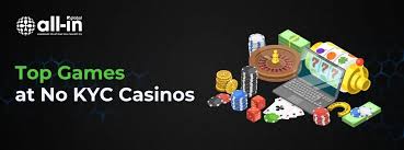 No KYC Casinos The Future of Online Gambling -269912154